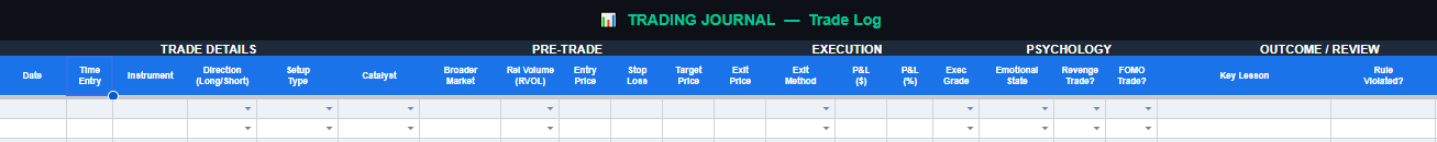 Trading journal template